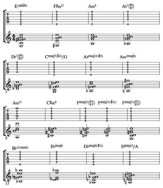 Open String Voicings
