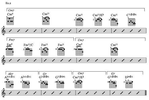 Minor Blues Chords Substitution #2
