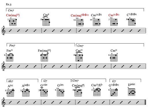 Minor Blues Chords Substitution #3